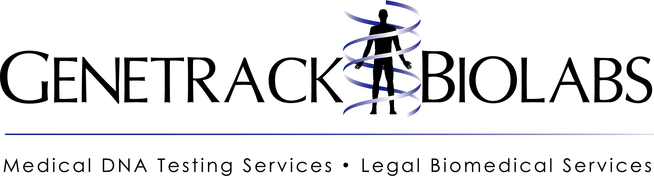 Genetrack Help Center home page
